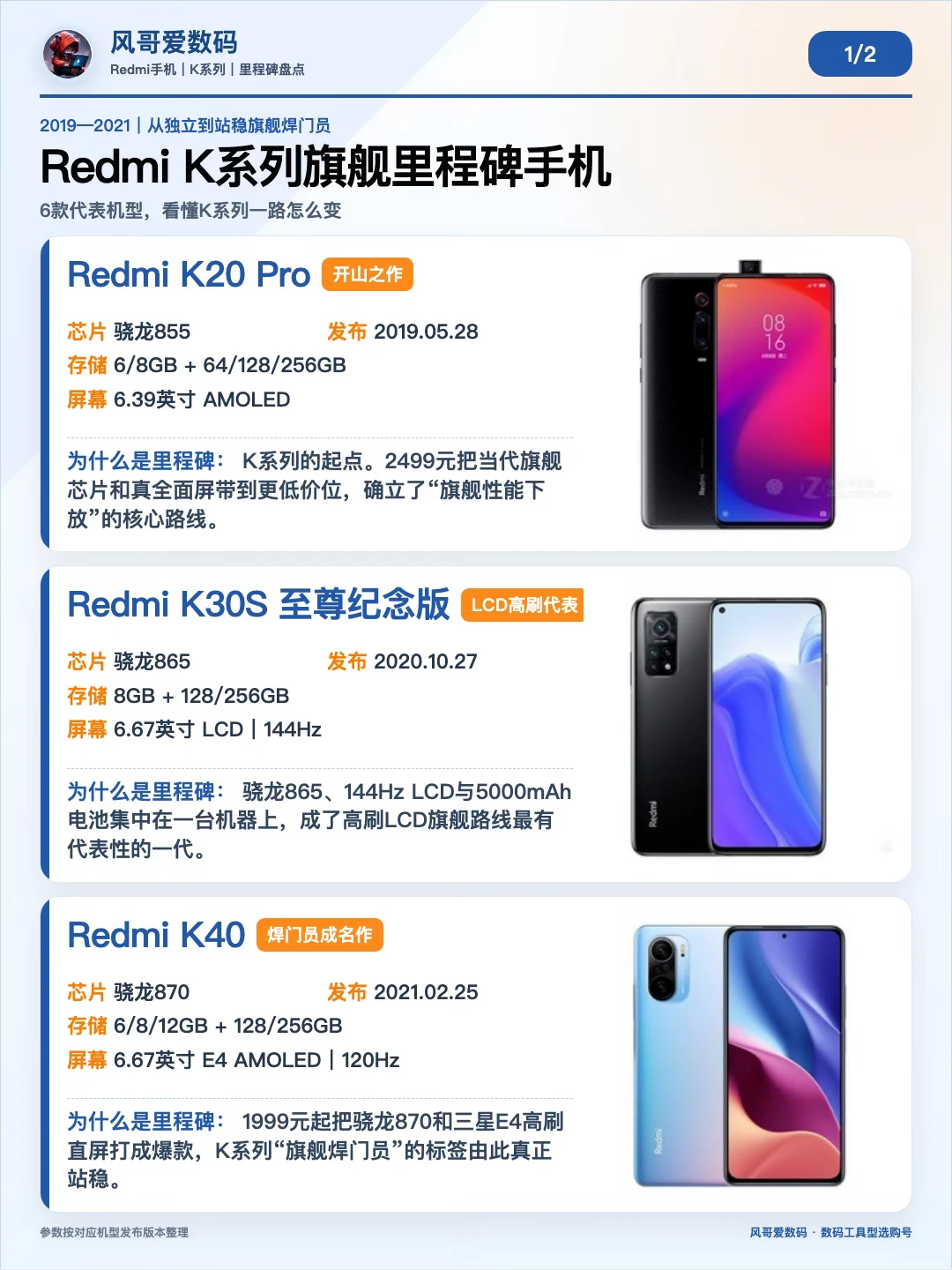 Redmi K系列最有代表性的6款手机