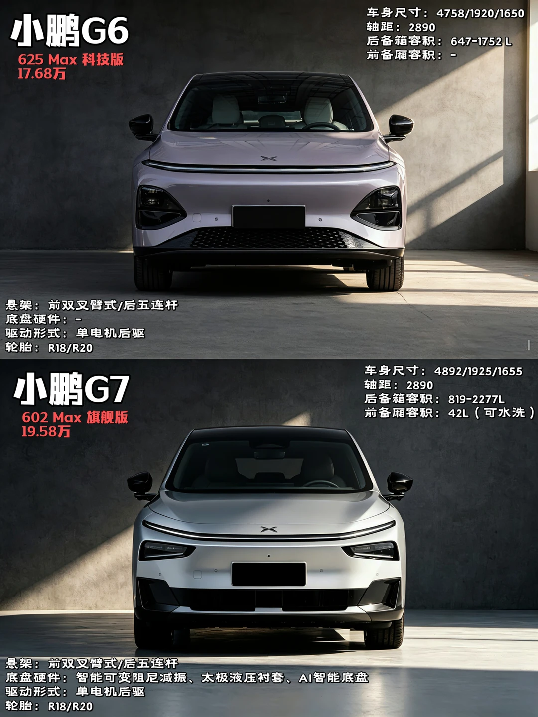 准备入手G6和G7别纠结了，3分钟帮你选对！