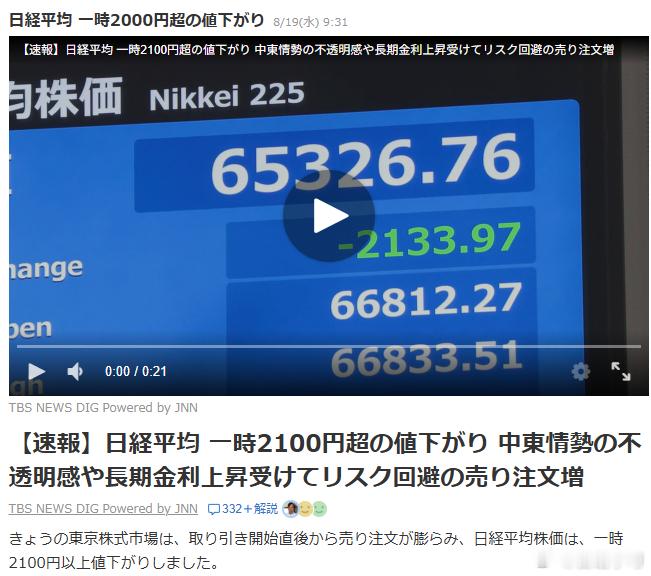 【中东局势+利率走高，日经指数暴跌超2100日元】

【东京股市讯】8月19日，东京股市开盘后即遭遇大规模抛售，日经平均股价指数一度暴跌超过2100日元，市场恐慌情绪蔓延。

据市场人士分析，此次暴跌主要受到两大因素叠加影响：

一是中东局势持续紧张，地缘政治风险不断升级，投资者避险情绪急剧升温； ​