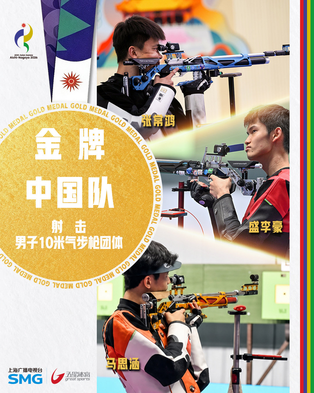 中国射击队破世界纪录夺金！2026爱知·名古屋亚运会射击男子10米气步枪团体，由张常鸿、盛李豪、马思涵组成的中国队，以1899.0环破世界纪录的成绩强势夺金！此前的世界纪录为1898.4环，同样由中国射击队创造！#男子10米气步枪团体中国金牌##中国队破世界纪录夺冠##中国射击队[超话]##亚运会[超话]# ​