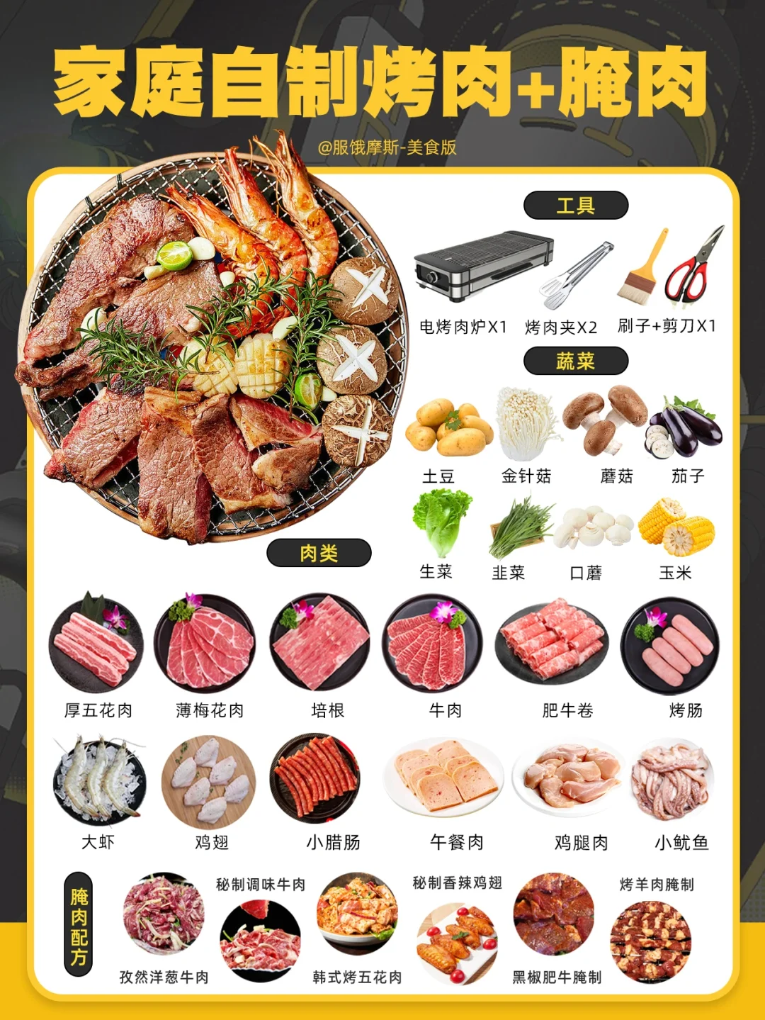 🔥滴滴，系统提醒你家：该吃烤肉啦！