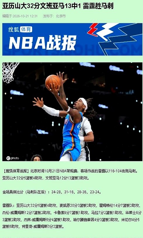 13投1中只拿12分，文班亚马揭幕战创下生涯最惨命中率，马刺104比116直接输给雷霆。

很多人骂他打法飘，但凡看了比赛都说不出这话。霍姆格伦、哈尔滕施泰因和马拉轮流卡他下盘，禁区塞满人，文班在低位根本拿不到球。跳投8中0，直到第三节末段才靠空接投进第一个运动战进球。

更绝的是马刺半场三分命中率