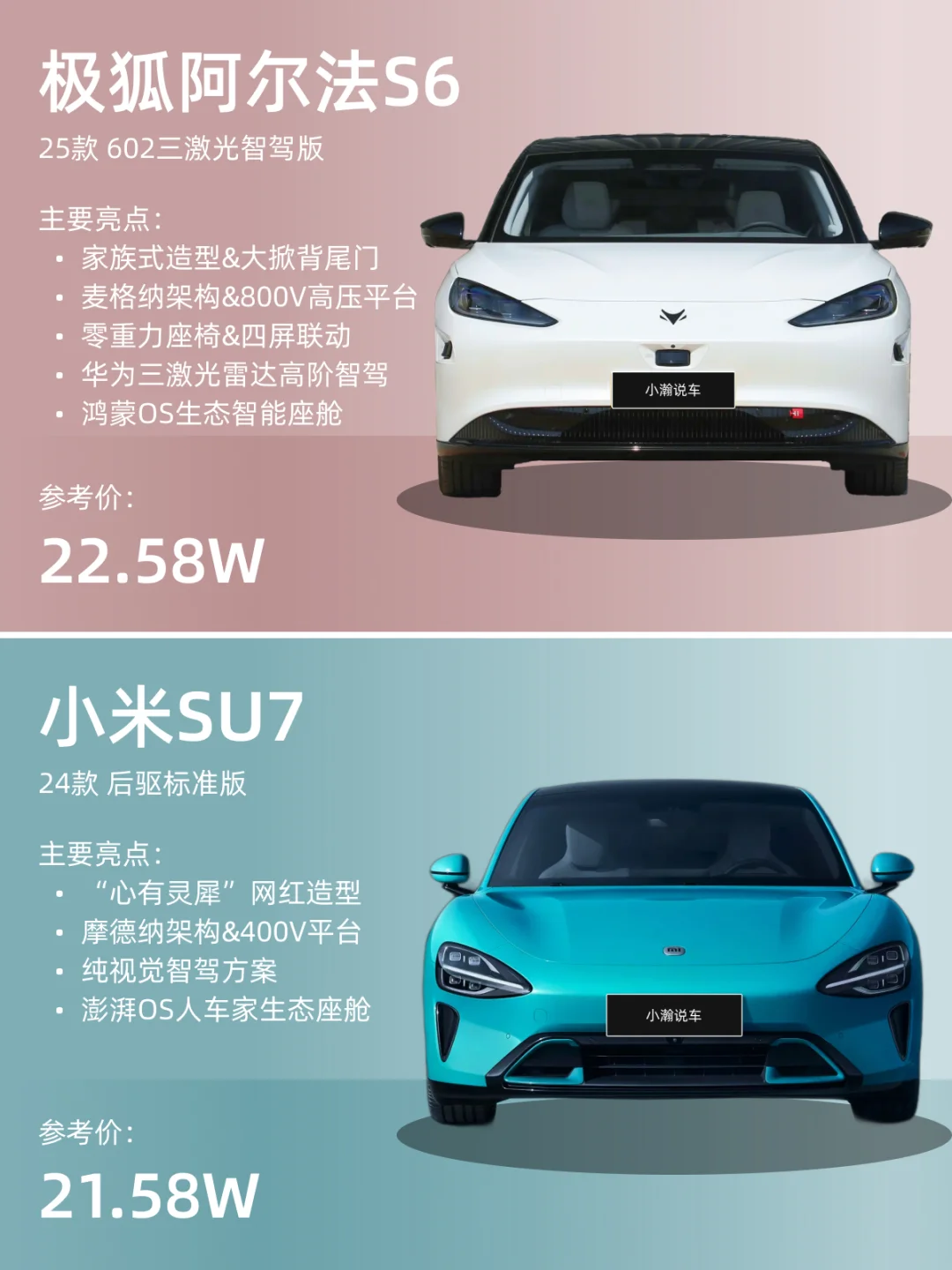 北汽华为再联手，北京兄弟小米不好过了