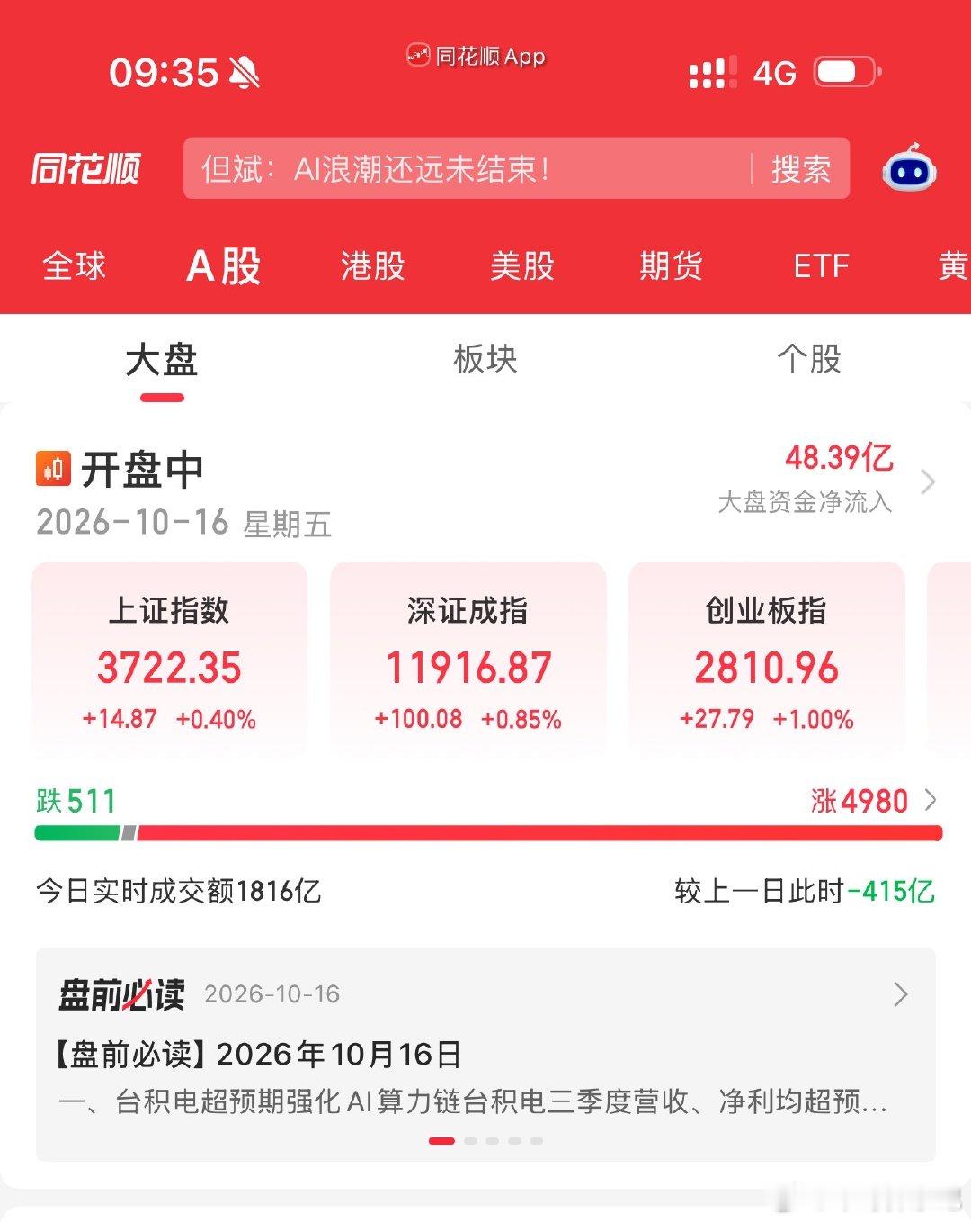 所以是打一闷棍，给两颗糖吗#A股[超话]# ​