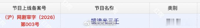 主演的《揽流光三千》取得发行许可证，过审备播。 ​​​