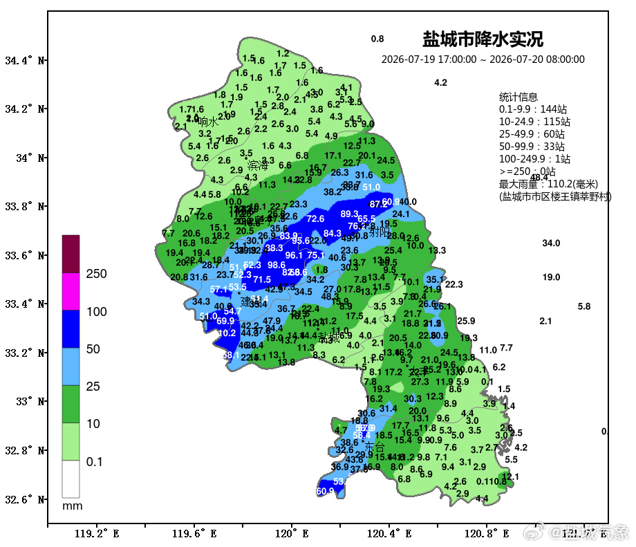 【实况快报】19日17时至20日08时，我市出现小到中雨、部分地区大雨...