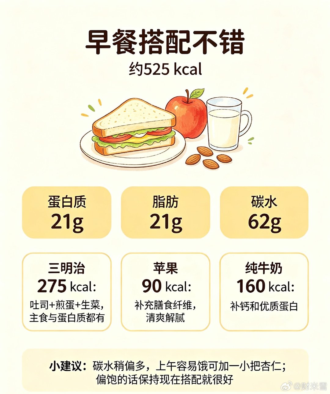 日本Z世代流行“取消吃饭”，即主动跳过正餐，背后主因是物价飞涨与薪资停滞，超四成年轻人每周至少少吃一餐。  一、现象本质：被包装成潮流的生存妥协- 核心定义：食事キャンセル（取消吃饭）指主动从日程中划