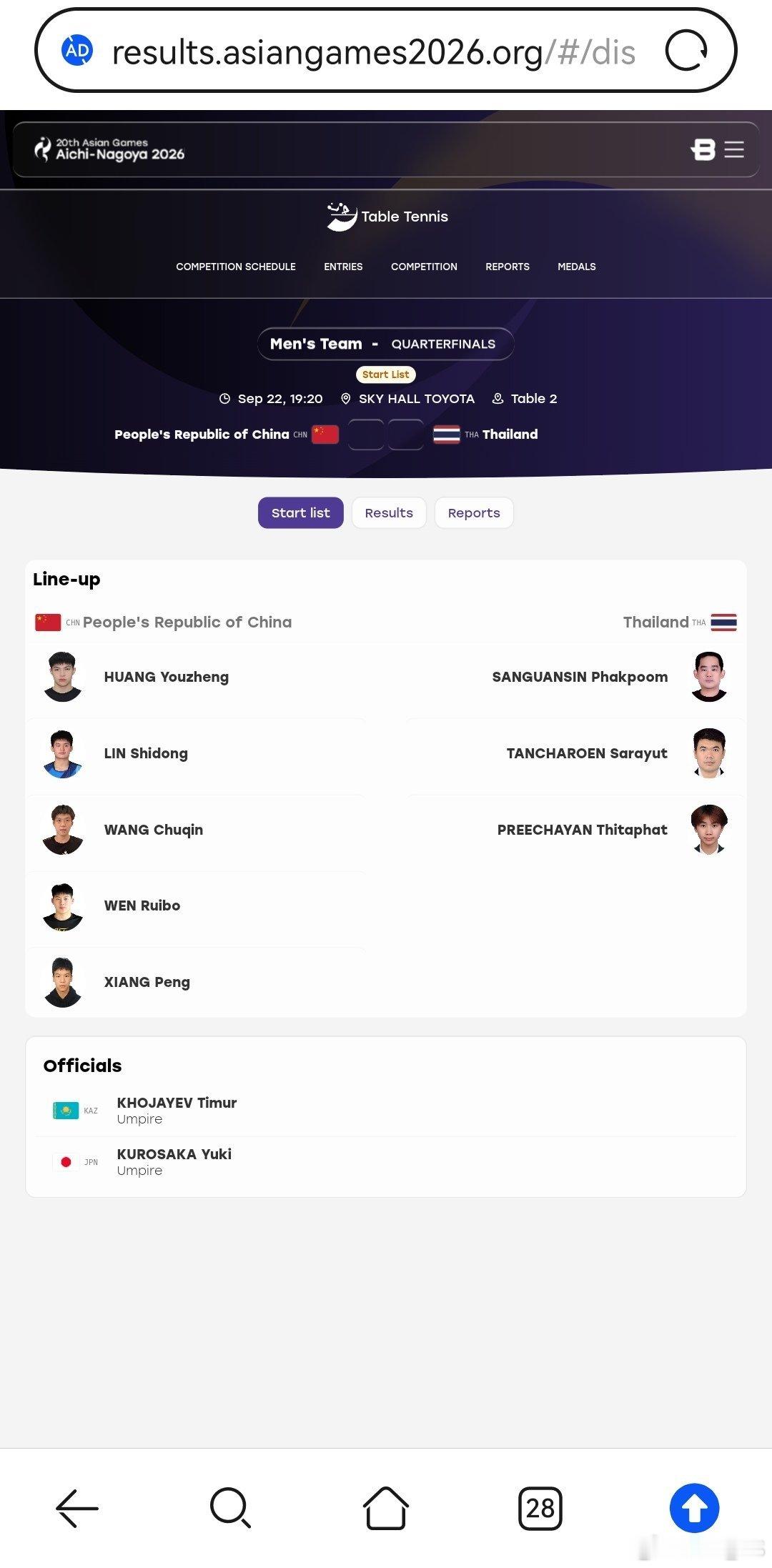 王楚钦比赛加油[努力]国乒男团比赛加油[努力][努力][努力][努力][努力] ​