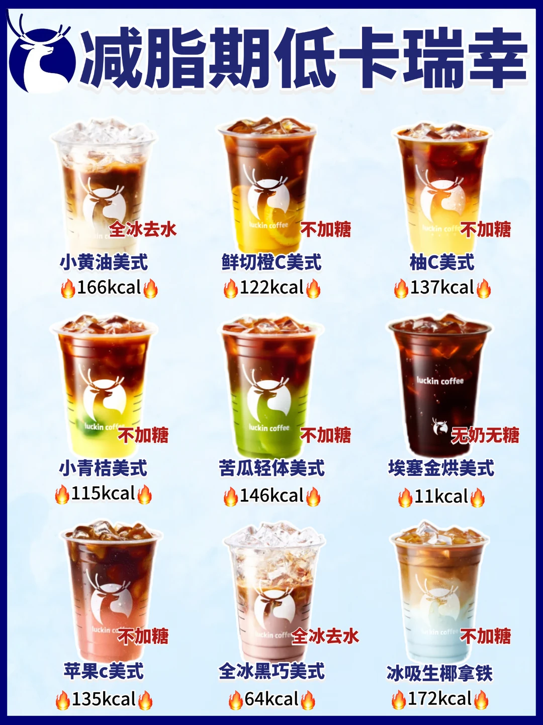减脂期夏日瑞幸喝什么？200卡内低卡攻略㊙️