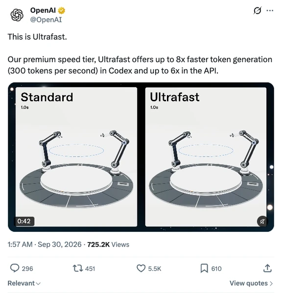 OpenAI 出了个加钱提速档 Ultrafast