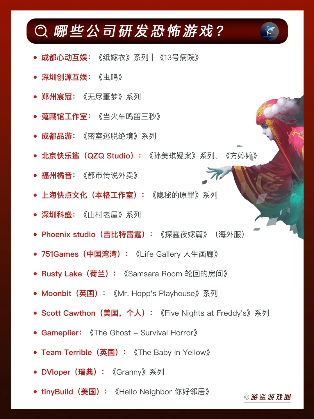 知名【恐怖游戏】和研发公司