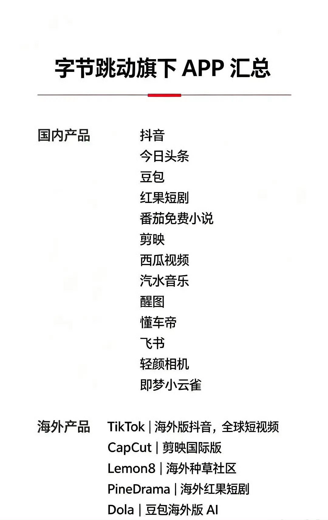 字节跳动已经控制了地球人的前额叶 ​