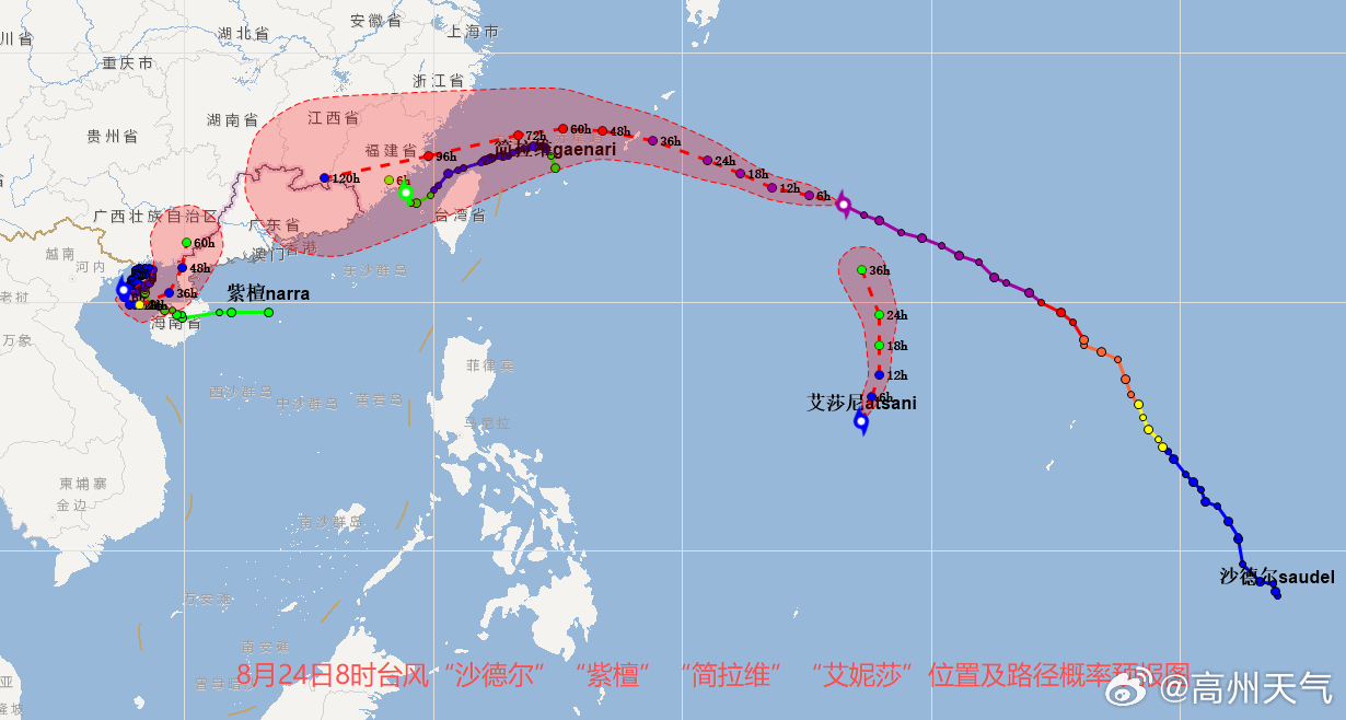 [第21号台风生成消息]8月24日8时，原位于菲律宾以东的热带低压加强为今年第21号台风“艾莎尼”（热带风暴级，8级），其中心位于距离台湾台北市东偏南方向约1970公里的西北太平洋洋面上。预计，“艾莎尼”将以15到20公里的时速向北偏东方向移动，强度变化不大，未来对高州无直接影响。高州市气象台8月24 ​
