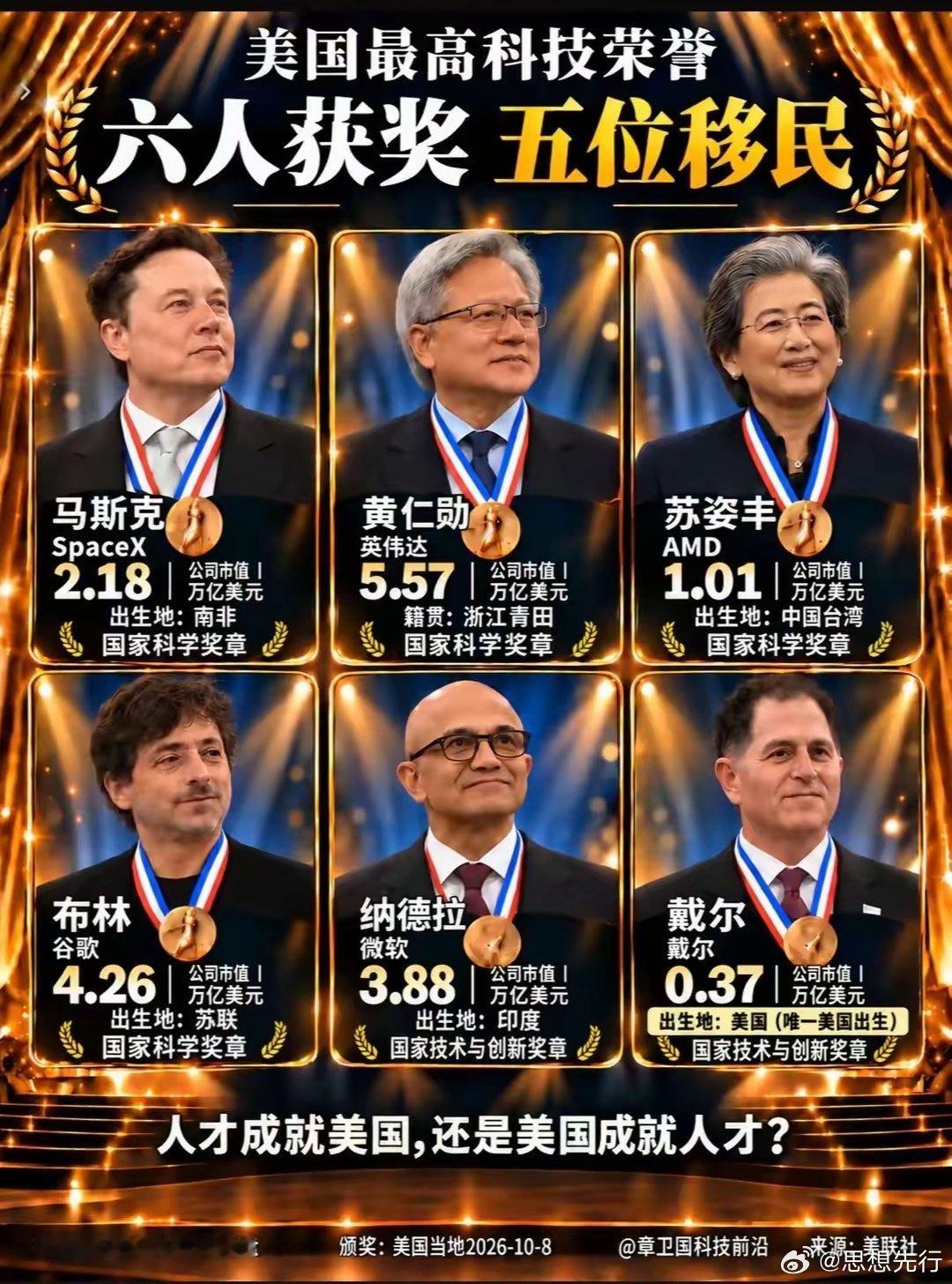 六个最高奖，5个族裔，象征未来世界将是中、美、欧 、俄、印5家天下，两个华裔，三分天下有其一,一个老美、一个俄罗斯、一个印度、剩下的马斯克虽出生南非，但是欧洲裔，其父是英荷混血，母亲加拿大人，也是欧洲裔， 先祖源自瑞士德意志裔，母系另有英格兰、苏格兰混血，是欧洲正统。 ​
