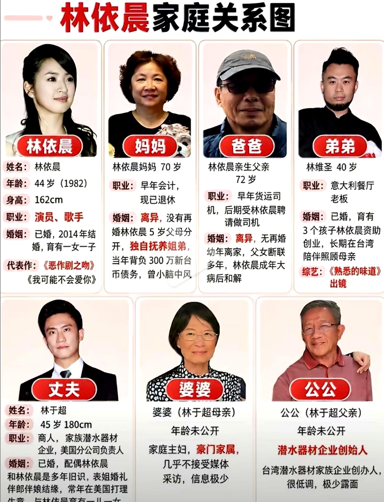 林依晨在墨西哥录节目行李破了个大洞，急得不行打通跨洋电话找老公，第二天大清早，当地朋友就拎着大托运箱敲开了酒店房门
 

没有隔着屏幕的苍白安慰，没问一堆“怎么这么不小心”的废话，隔着大半个地球，不动声色把难题给平了
 

过日子最怕遇到光动嘴不办事的，你在外面摊上急事，他除了连发几句“注意安全”、