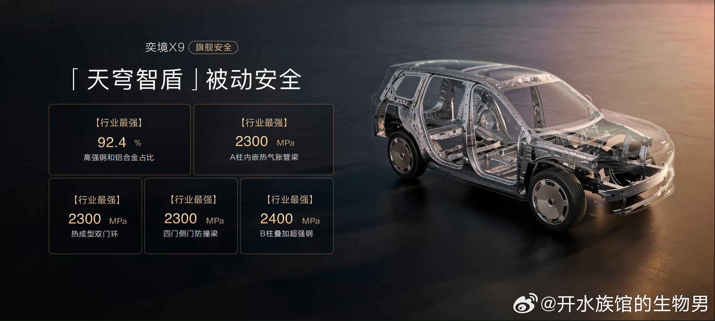 #华为乾崑##奕境X9##第二代家庭旗舰奕境X9正式预售##奕境X9预售价29.98万起#
奕境X9的核心亮点很突出，就是用相对实惠的价格，把华为目前最好的智能技术，装进了一个为大家庭设计的宽敞空间里。

起步29.98w的版本就给了最新的华为乾崑智驾ADS 5.0和顶级的896线激光雷达。不像有的车，好用的智驾得加钱 ​