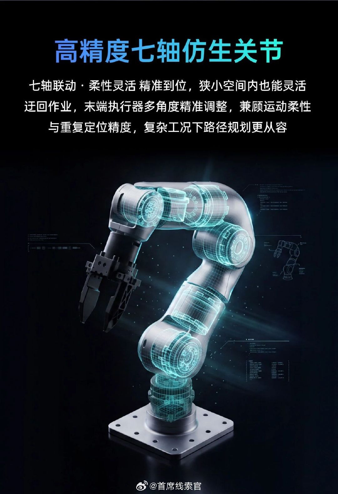 宇树科技发布 R1 仿生机械臂，七轴联动设计，精度达 0.1mm，自重仅 5.5 公斤，支持即放即用。

可应用于科研、工业、服务等多场景，后续还将开源控制程序。

#宇树科技##308_IO##具身智能# ​