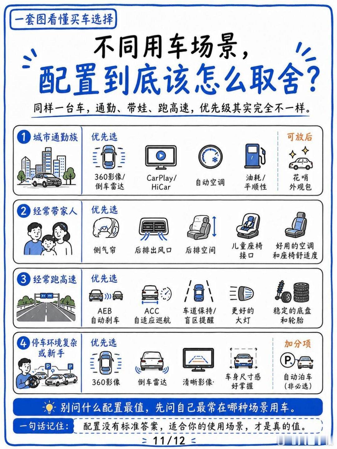 #大众高管喊话理想入场10万级家轿##大众高管谈理想不做20万以下汽车#，上汽大众要覆盖全产品谱系，既要守住入门市场，也要冲击高端，对产品实力提出很高的要求。 ​
