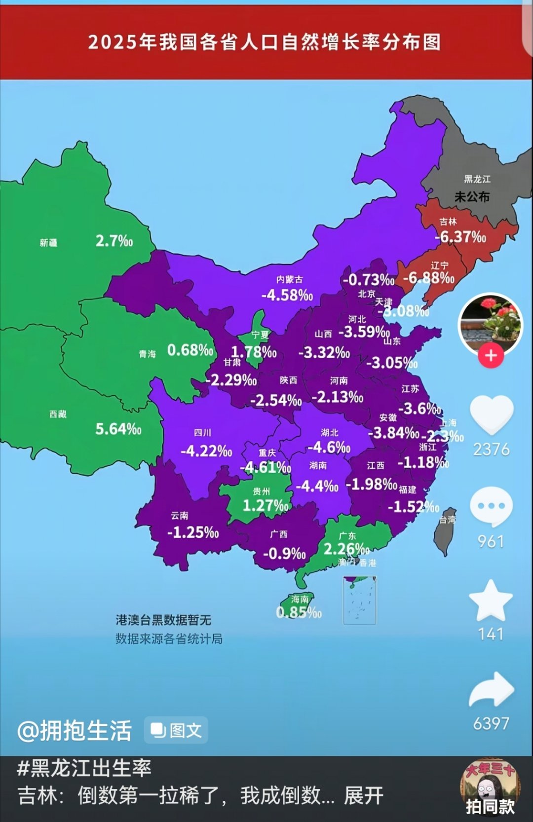 少生优生 幸福一生 只有黑龙江听进去了 
一晚上刷到了n个民间公布的生育情况
确实我上大学那会儿 同学里边家里独生女很多 而且也确实是不咋重男轻女 都一家一个宝贝 ​​​
