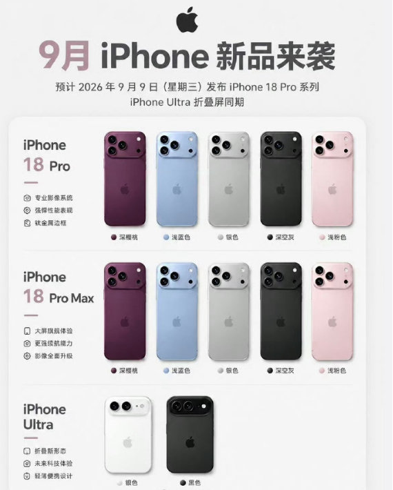 #iPhone18Pro 配色#  
iPhone18 系列全配色全家福来了 
多款色彩全部亮相 
哪一个配色最合你的心意？ ​