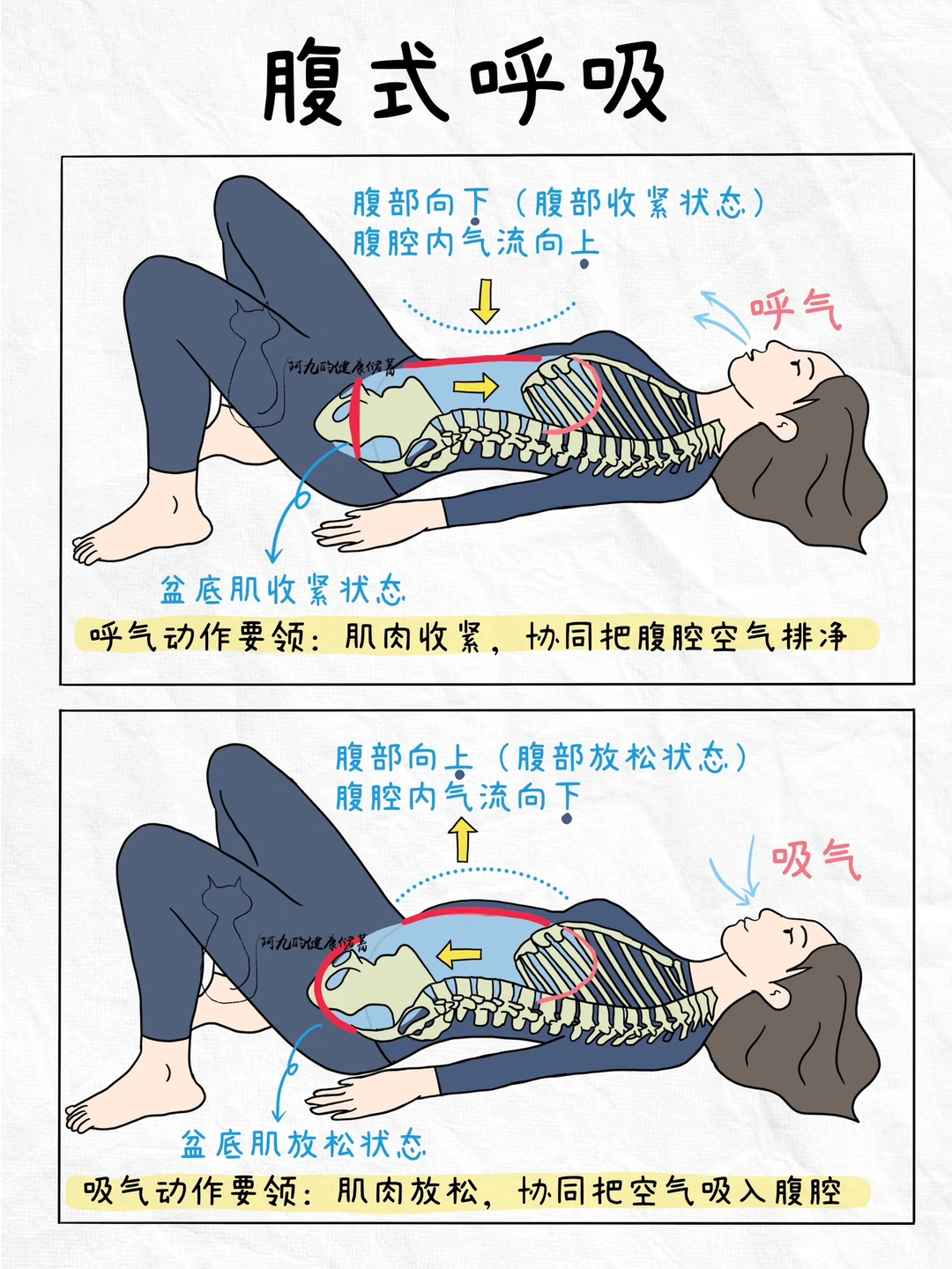 女生都要会腹式呼吸‼️｜瘦肚子太有用了💥