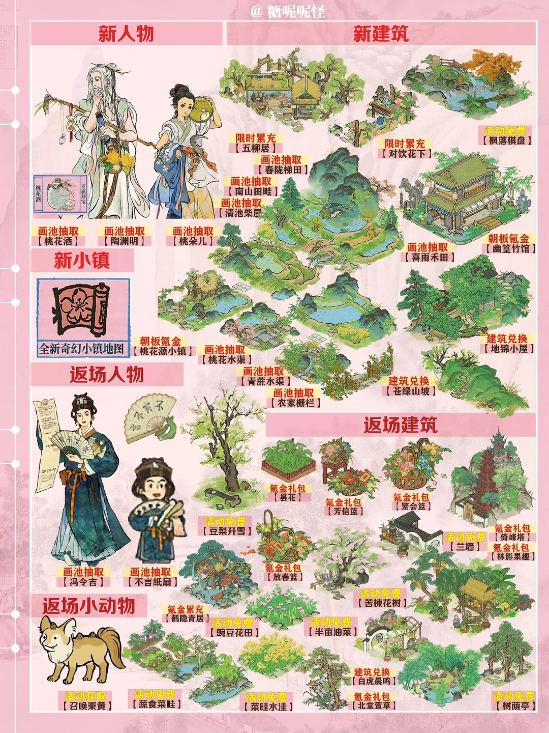 今日起（4月28日）江南百景图活动一览图‼️