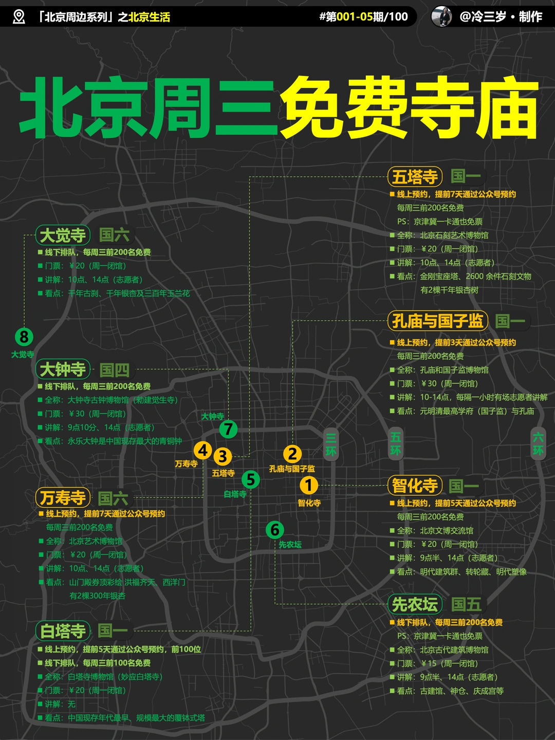 周三限时免费古寺/博物馆，适合北京冬日