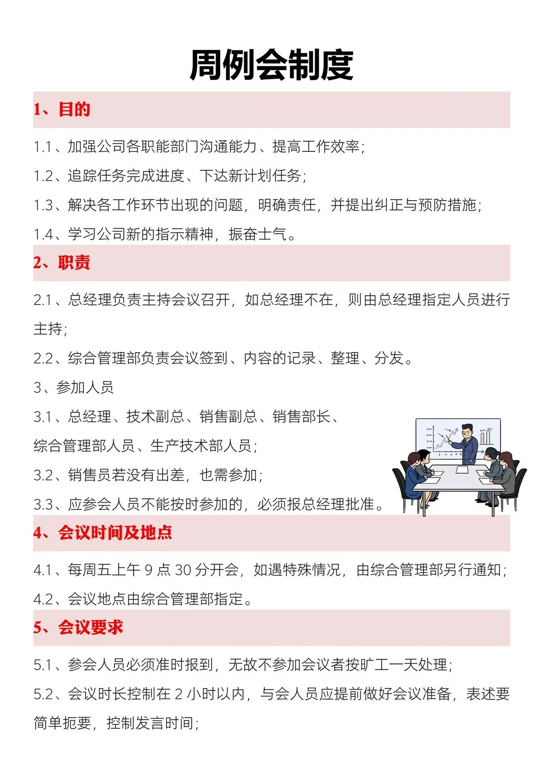 周例会制度