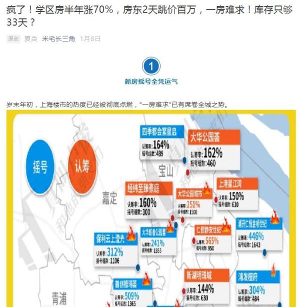 上海一學校期末考砸, 讓周邊學區房跌價300萬? 這恐怕是個段子-圖3