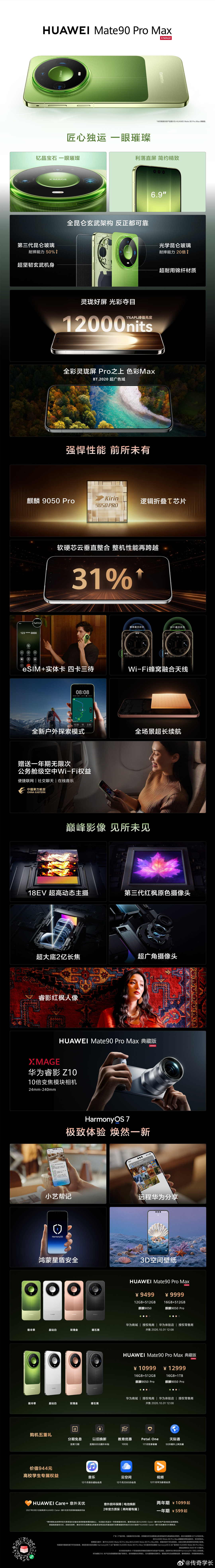 #Mate90系列价格公布# 华为Mate 90售价5999元起，华为Mate 90 Pro售价6999元起，华为Mate 90 Pro Max售价9499元起，华为Mate 90 Pro Max典藏版售价10999元起，华为Mate 90 RS 非凡大师售价12999元起，10月1日12:08正式开售。#华为Mate90价格# ​