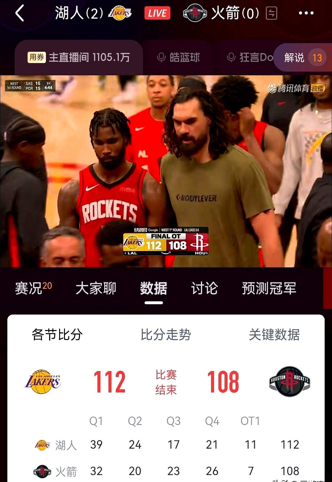 主场打没东契奇和里夫斯的湖人，最后半分钟领先6分还带球权，这球怎么输？...