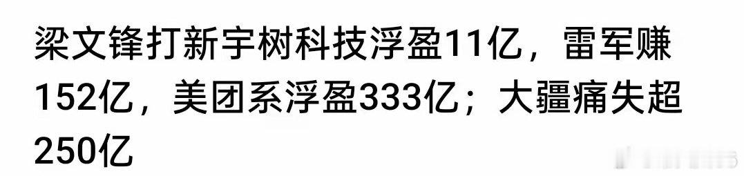 长鑫上市雷军赚了7.36亿，宇树上市雷军赚了 152亿，这也太牛了吧。 ​