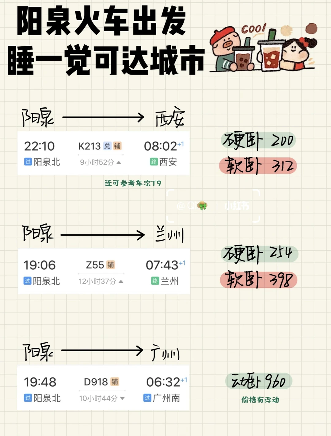 阳泉🚄出发 卧铺一夜可达城市
