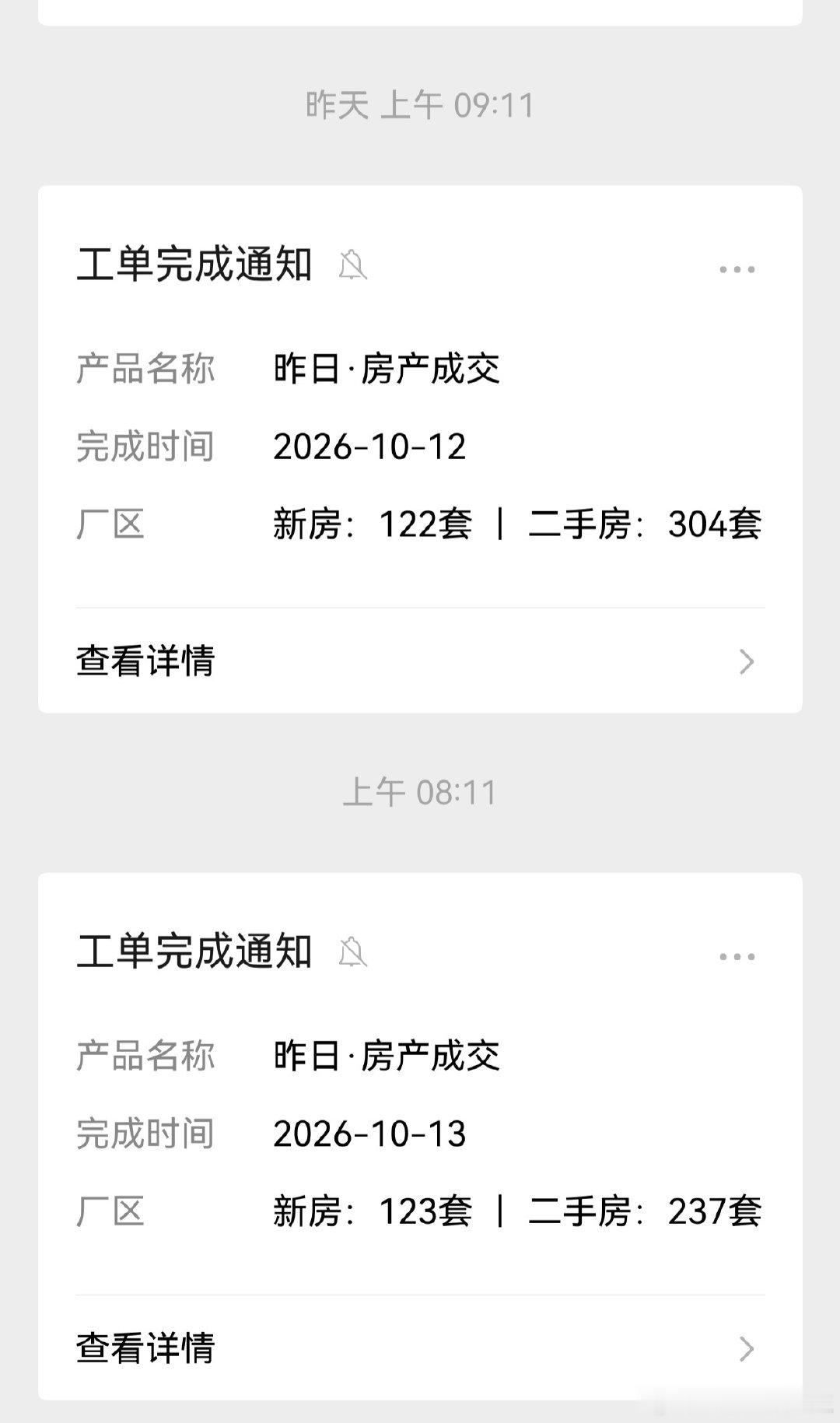 过完国庆节，杭州二手房热度有点起来了，每天能过200套，甚至250套，比去年同期好。实事求是记录一下，再看月底会咋样！ ​