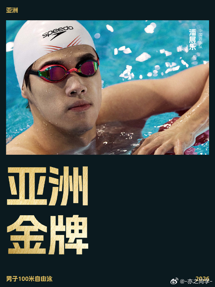 #潘展乐反超夺金#

47秒61，领先0.04秒。

潘展乐今天这块亚运会男子100米自由泳金牌，真的是游到最后一刻才分出胜负。

前半程落后，进入最后冲刺阶段不断追赶，最终反超韩国选手率先触壁，成功卫冕。

看100自最刺激的地方就在这里，50米之后每一下划水、每一次换气都可能直接改变结果，而0.04秒的差 ​