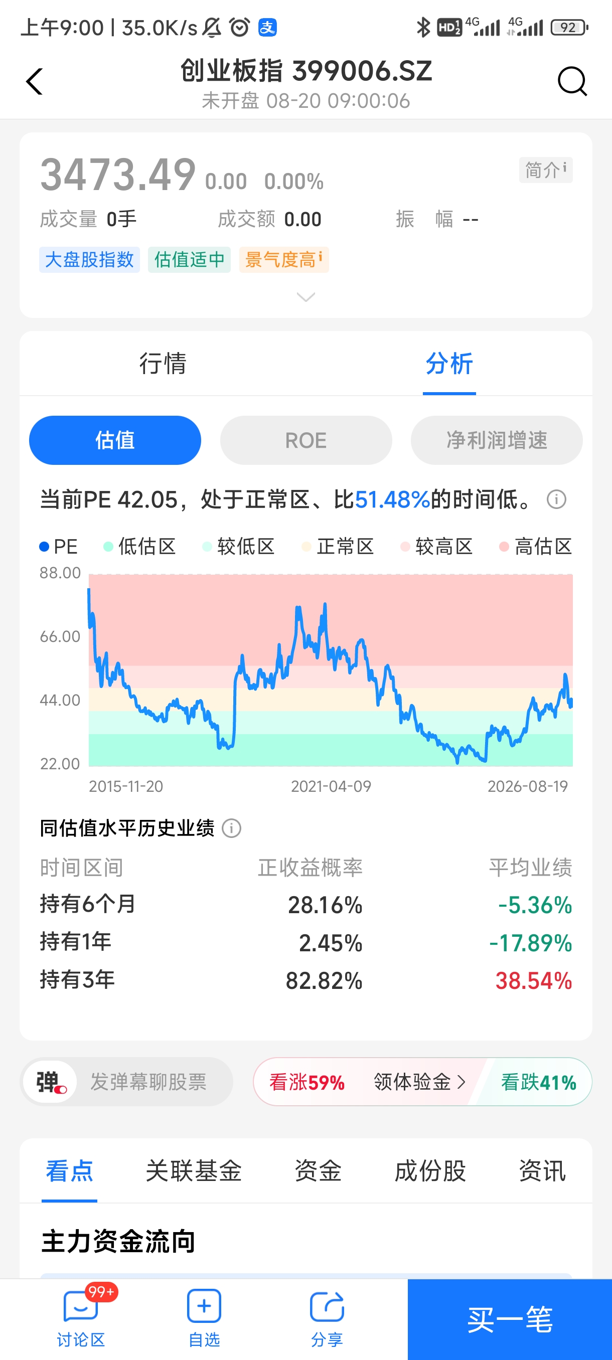 别再唱衰芯片行业！2026下半年四大确定性机遇，看懂少走三年弯路
8月1日，日本最新的半导体管制正式生效，将先进封装核心设备、高端固晶机、晶圆处理设备列入出口审批清单，这使得海外高端设备进口渠道大幅受限。不少网友第一时间忧心忡忡，认为国内芯片产业链将再度面临压力。但纵观全球产业数据、国内政策落实以及