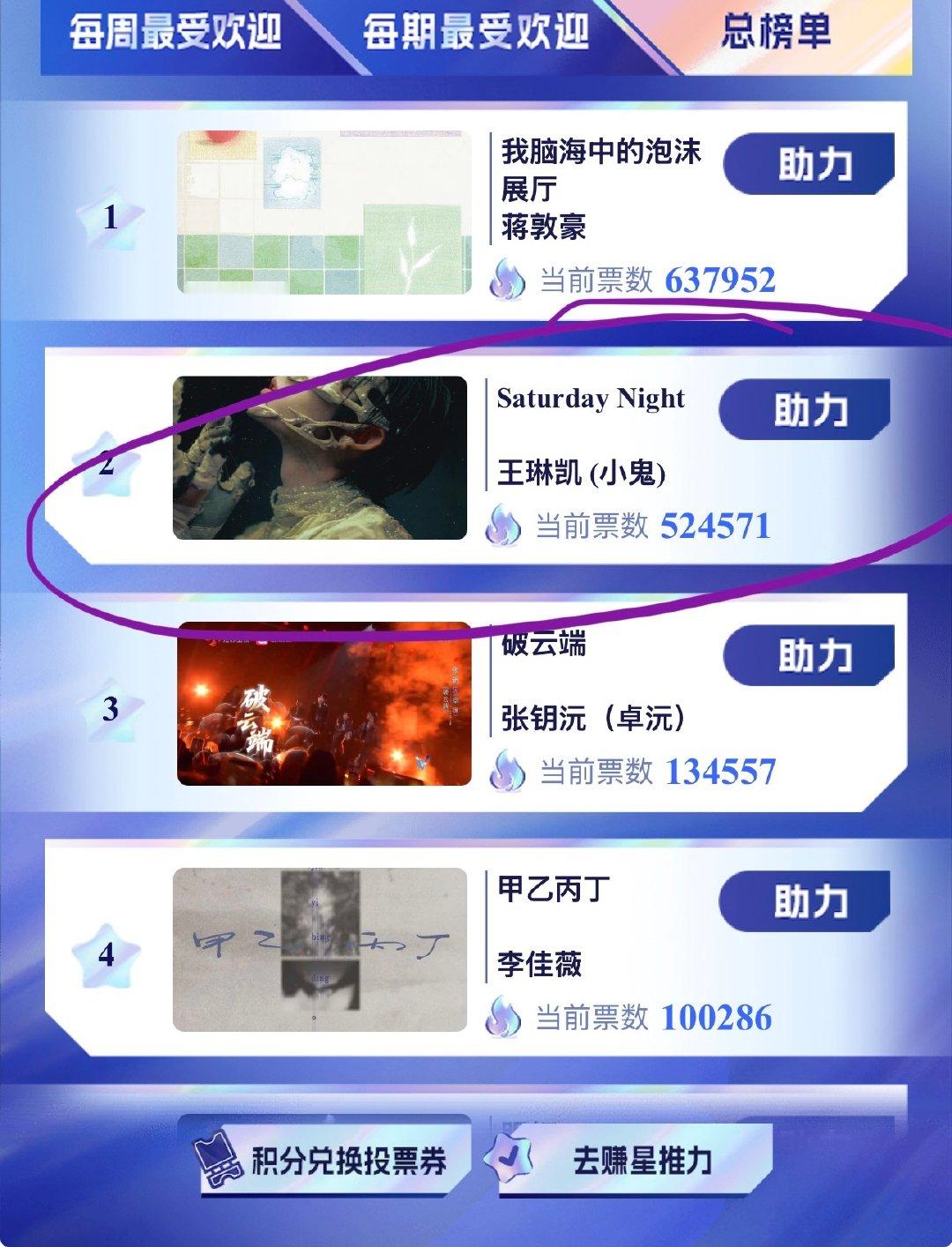 #小鬼王琳凯打歌2026# 
ai荔枝趁热打铁榜总榜可以一直投air，每天5分钟可以来投一下，积分和星推力都可以投，麻烦鬼蜜们帮我助力一下
#原创音乐制作人王琳凯# ​