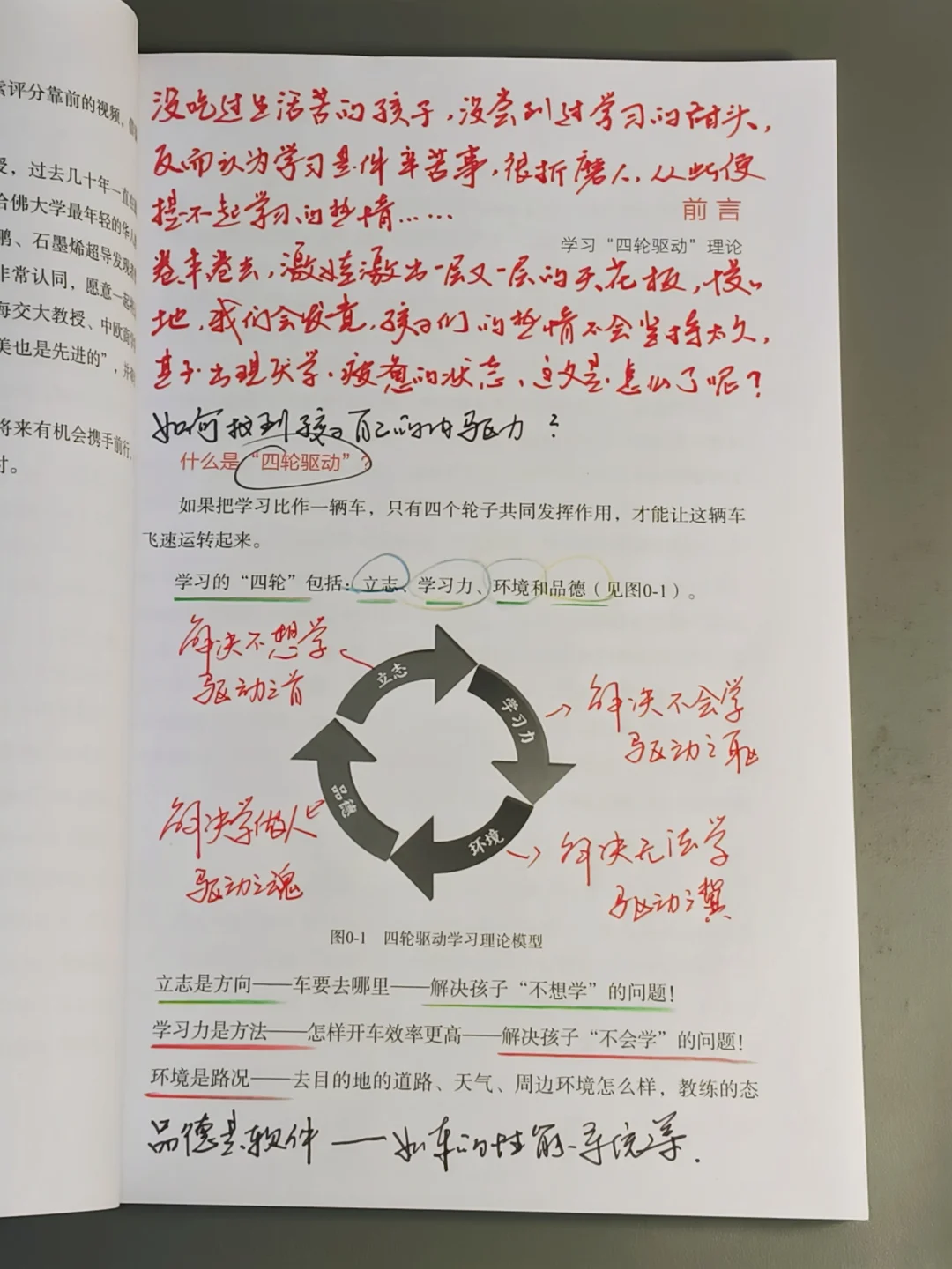 今年读到对我帮助最大的一本书，没有之一！