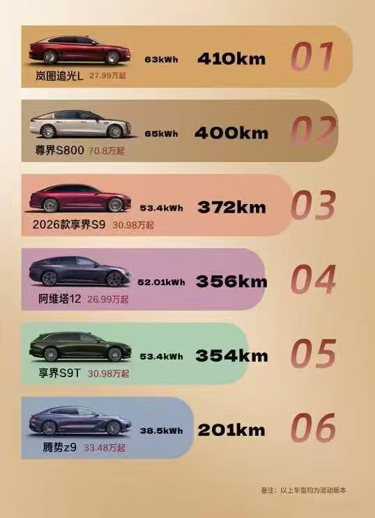 当混动能跑400km纯电，BBA还剩下什么？  还在看BBA那点“百公...