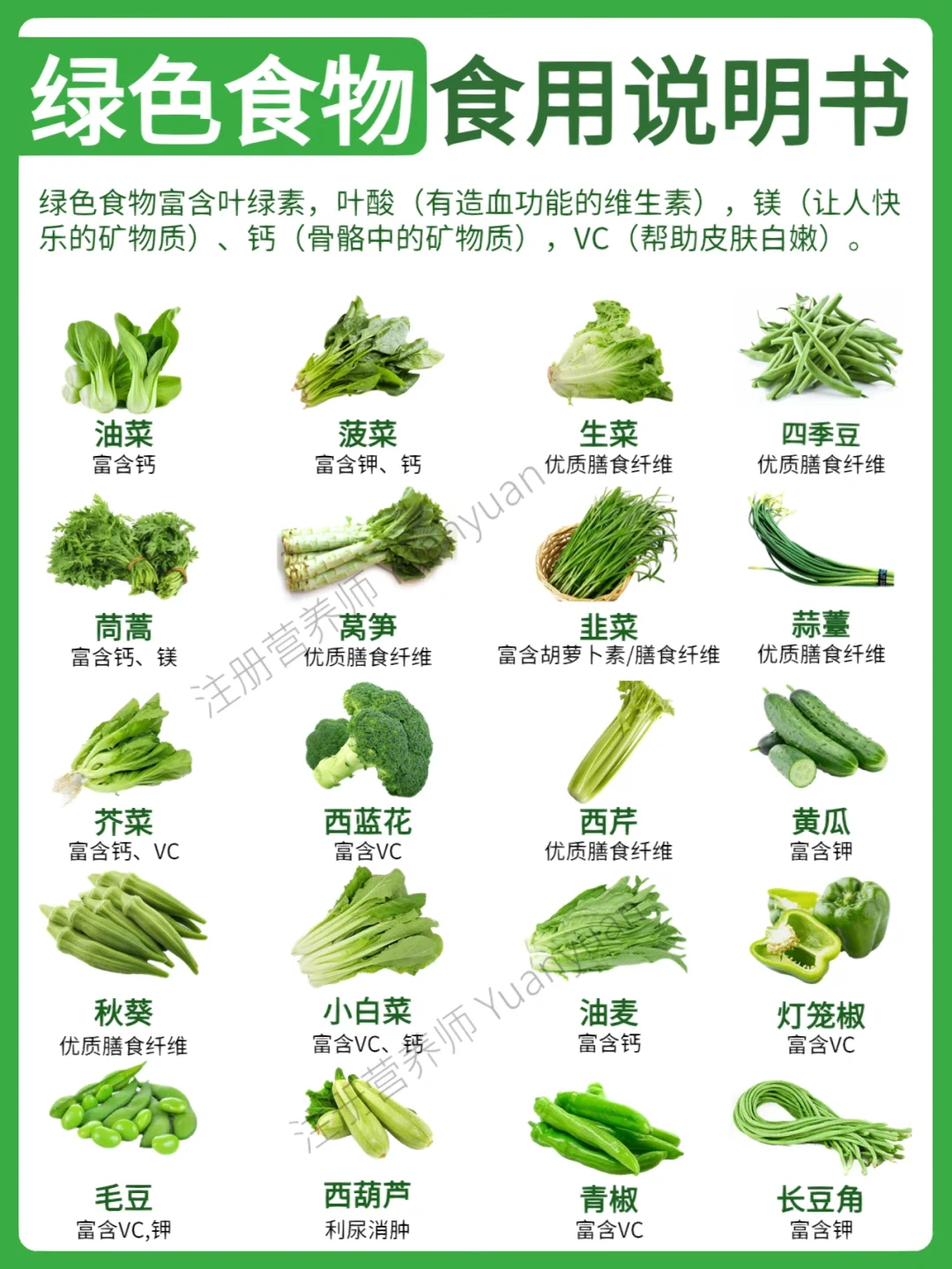 健康养生🥦绿色食物营养价值做法辅食添加