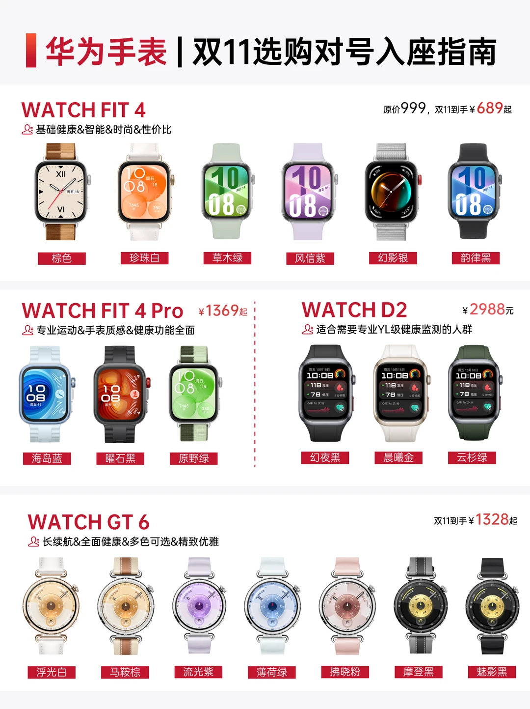 双11华为手表怎么选？对号入座指南👇