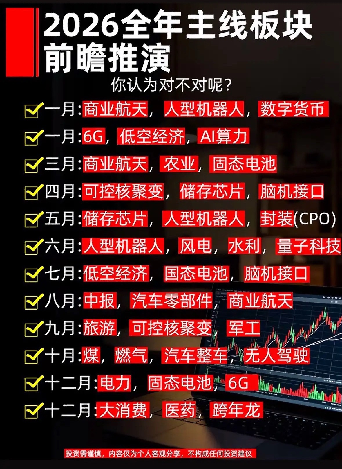 2026年投资热点大盘点。

2026年投资热点大盘点，真的不是随便炒概念的虚头巴脑东西。
身边做一级市场的朋友上个月刚把手里最后一笔传统消费赛道的份额清掉，全仓转投人形机器人核心零部件，他算过账，现在国内伺服电机的国产化率才17%，2026年下游量产订单直接翻6倍，光细分赛道的增量空间就有近3000 ​
