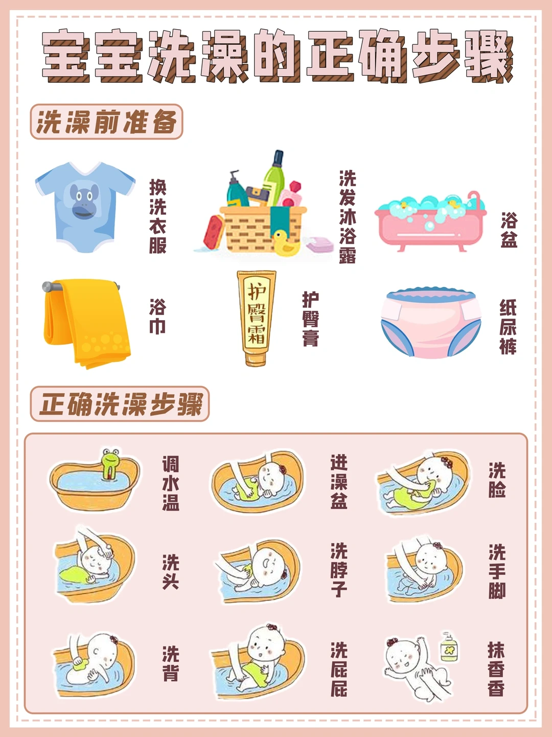 宝宝洗澡注意事项｜宝宝洗发沐浴露挑选