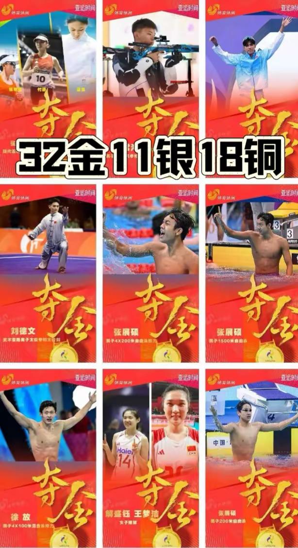 亚运结束，共获341枚奖牌，齐鲁儿女104人参团，获61枚奖牌，“鲁大壮”位居全国第一.