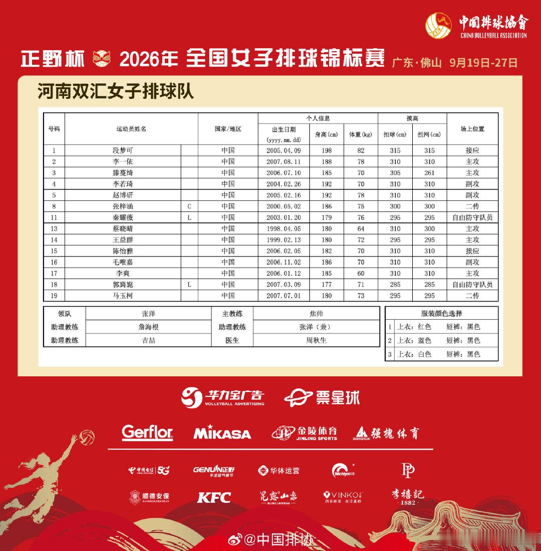 #王思敏[超话]#  
思敏姐没参加这次女排锦标赛吗，那这次去看比赛见不到了！
[泪][泪][泪]
那什么时候才能再看见思敏姐的比赛呀！
​