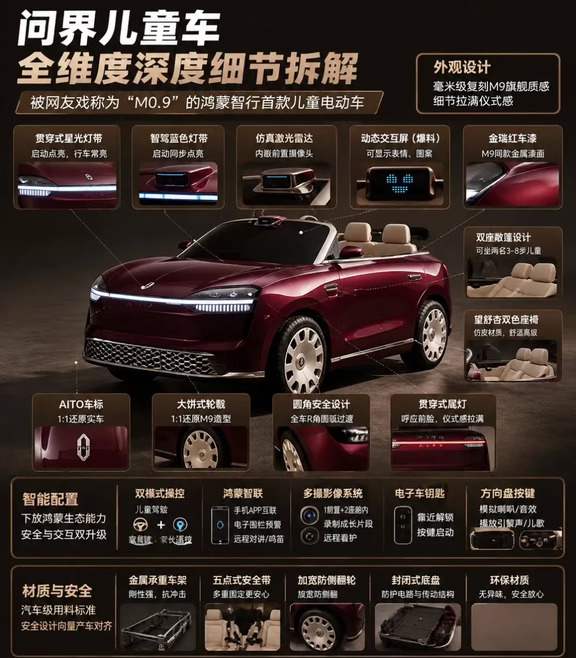 问界M0.9儿童车｜缩小版M9上线
复刻旗舰外观，双座敞篷设计
鸿蒙智联加持，多重安全防护
给小朋友一台仪式感满满的小车🚗
#问界M6 #问界M9 #智界V9 #尚界Z7
