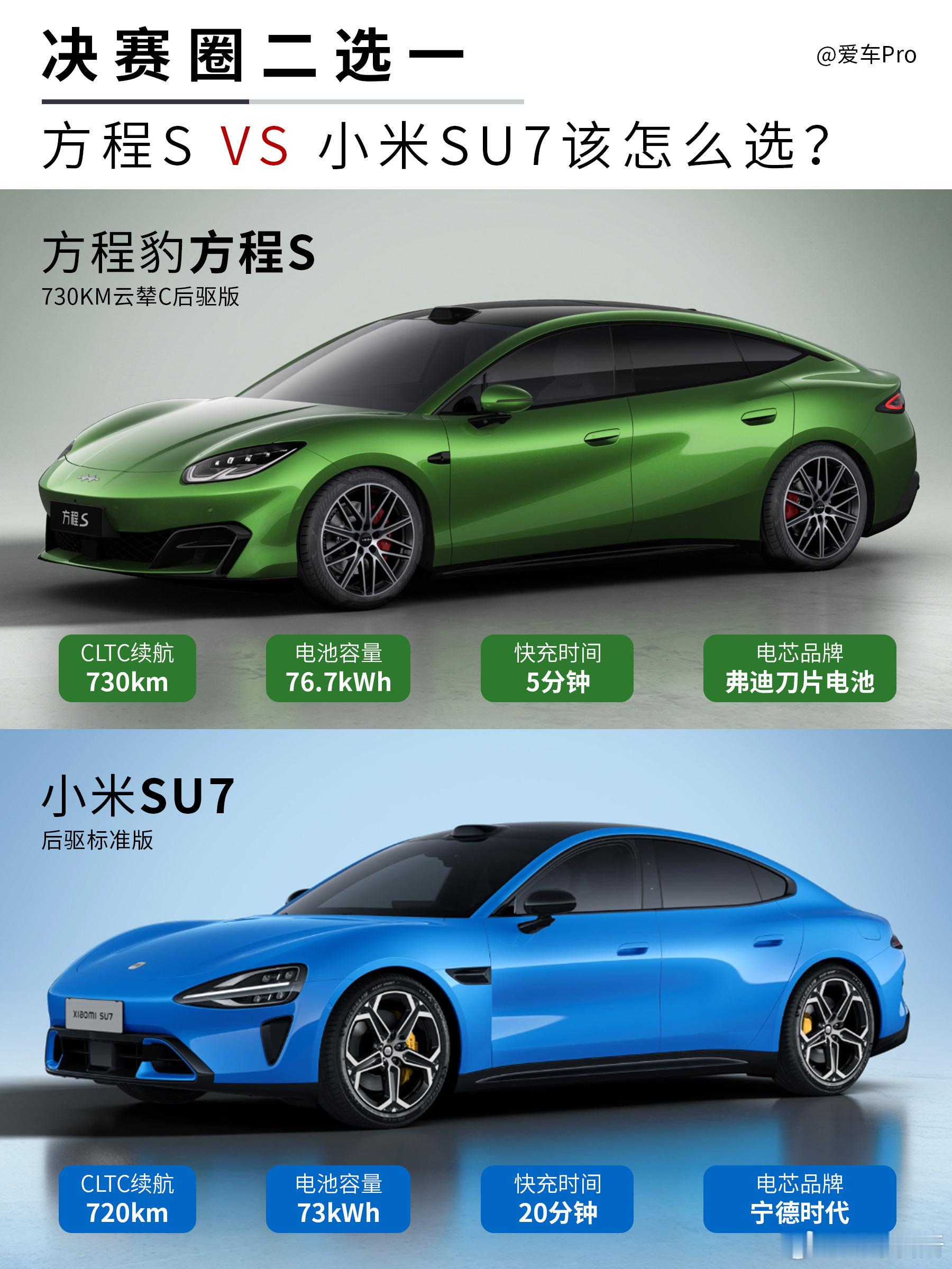 方程豹方程S正式上市，售价18.99-22.99万元；小米SU7售价21.99-30.39万元。我们再看看两款入门版本，方程S 730KM云辇C后驱版 VS 小米SU7后驱标准版，到底有哪些区别？

动力续航
方程S 730KM云辇C后驱版，售价18.99万，采用后置后驱布局，最大功率245kW，零百加速5.8秒，CLTC续航730km，搭载76.7kWh弗 ​