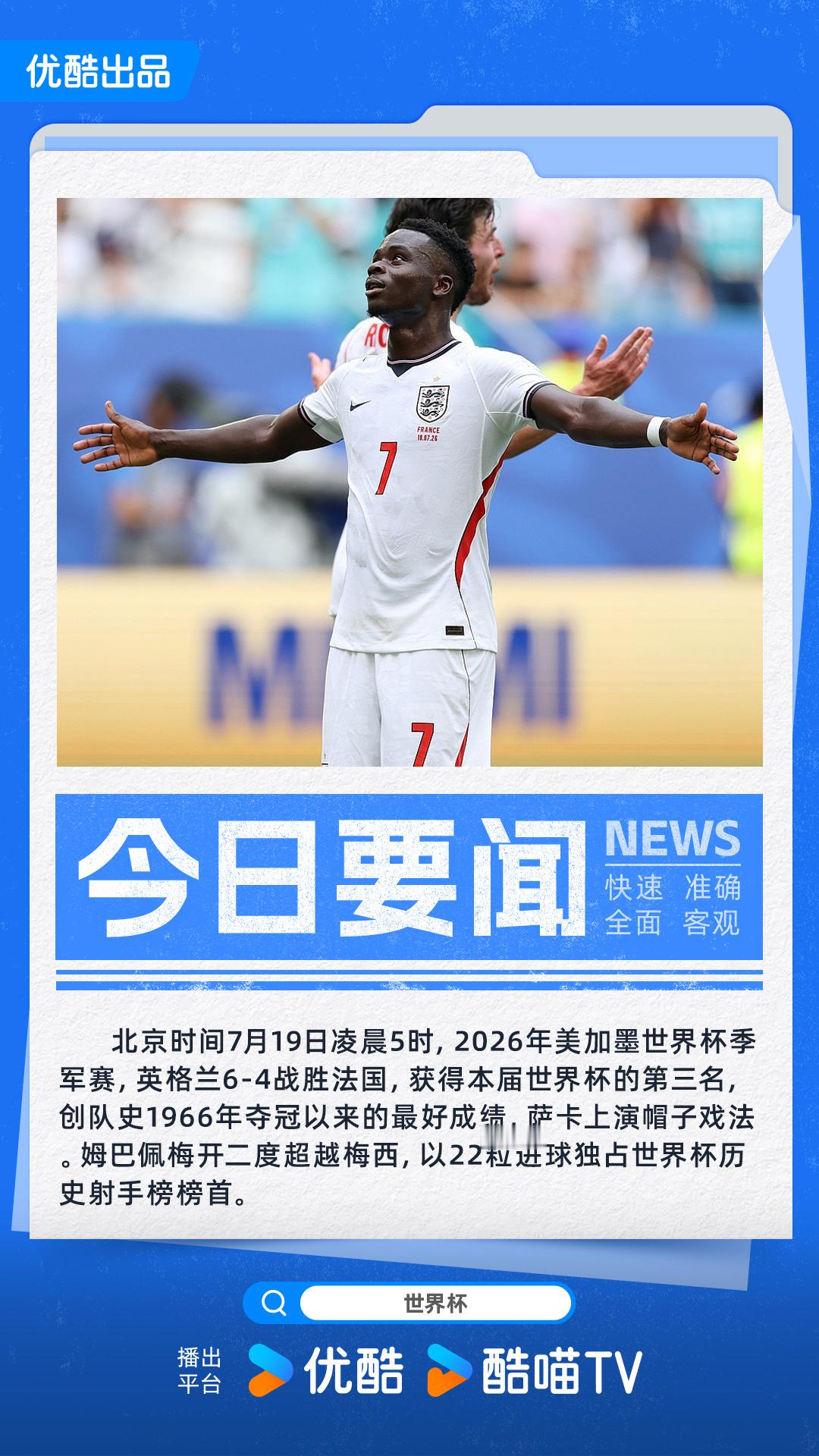 -6英格兰​​​