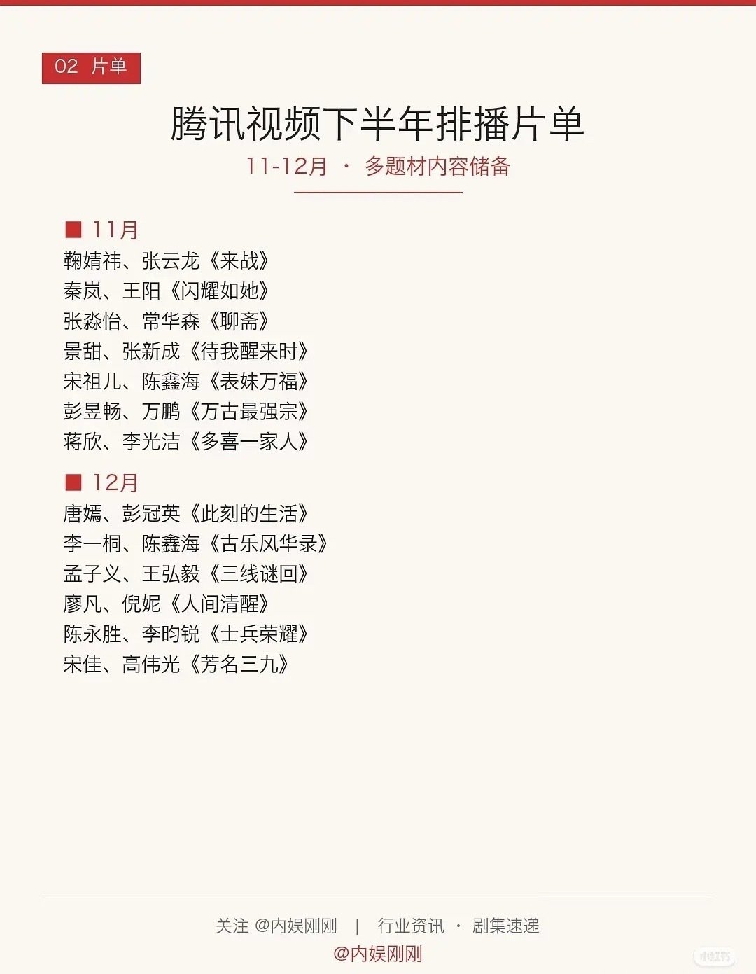 腾讯下半年排播片单
期待唐嫣《此刻的生活》陈岩[许愿星] ​