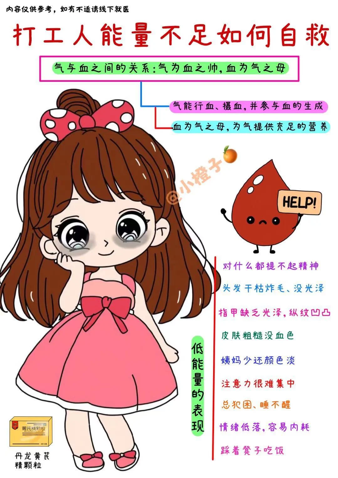 脆皮打工人现状‼️如何正确自救？建议收藏✅